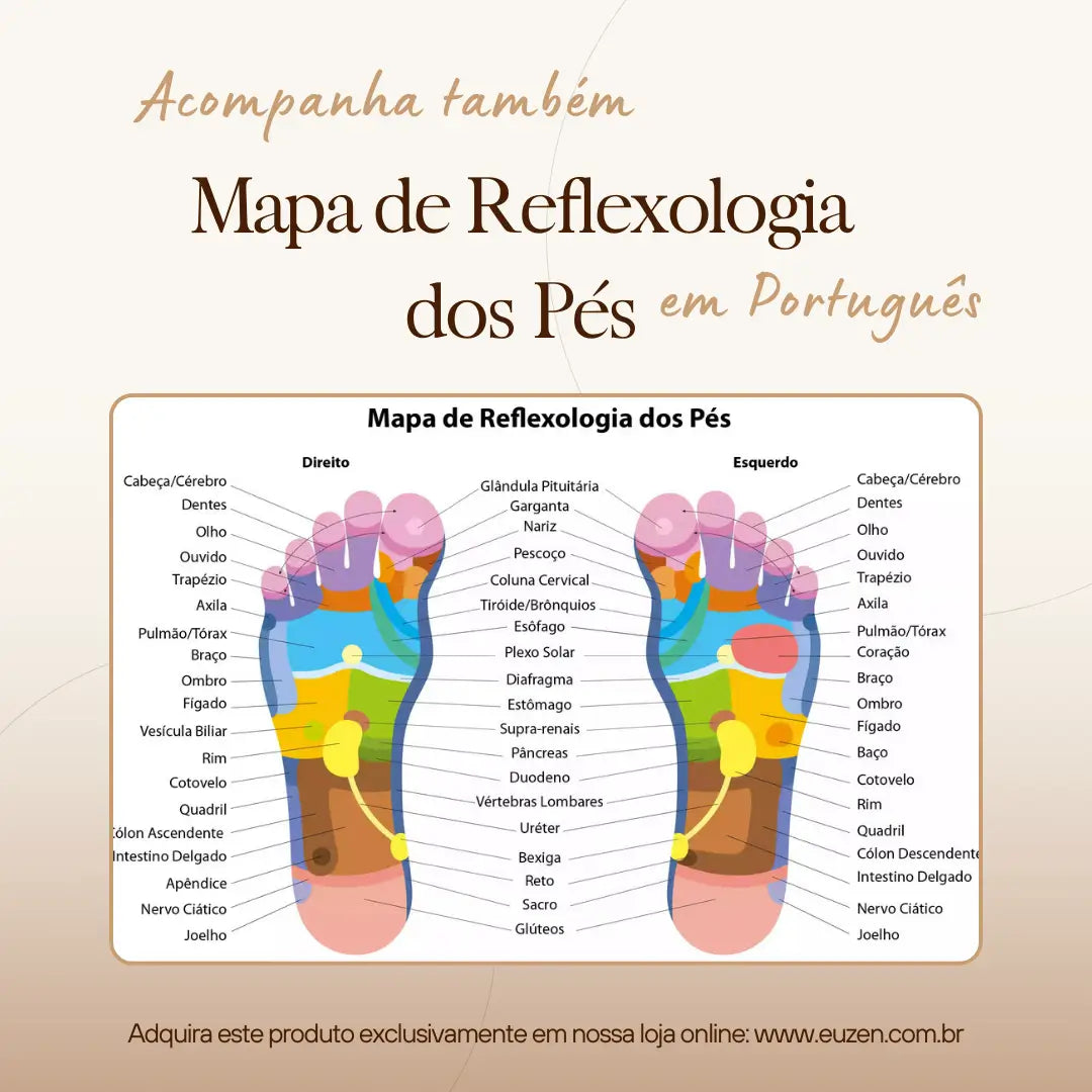 ReflexZen - Kit Reflexologia dos Pés - Alivio Imediato e Natural!