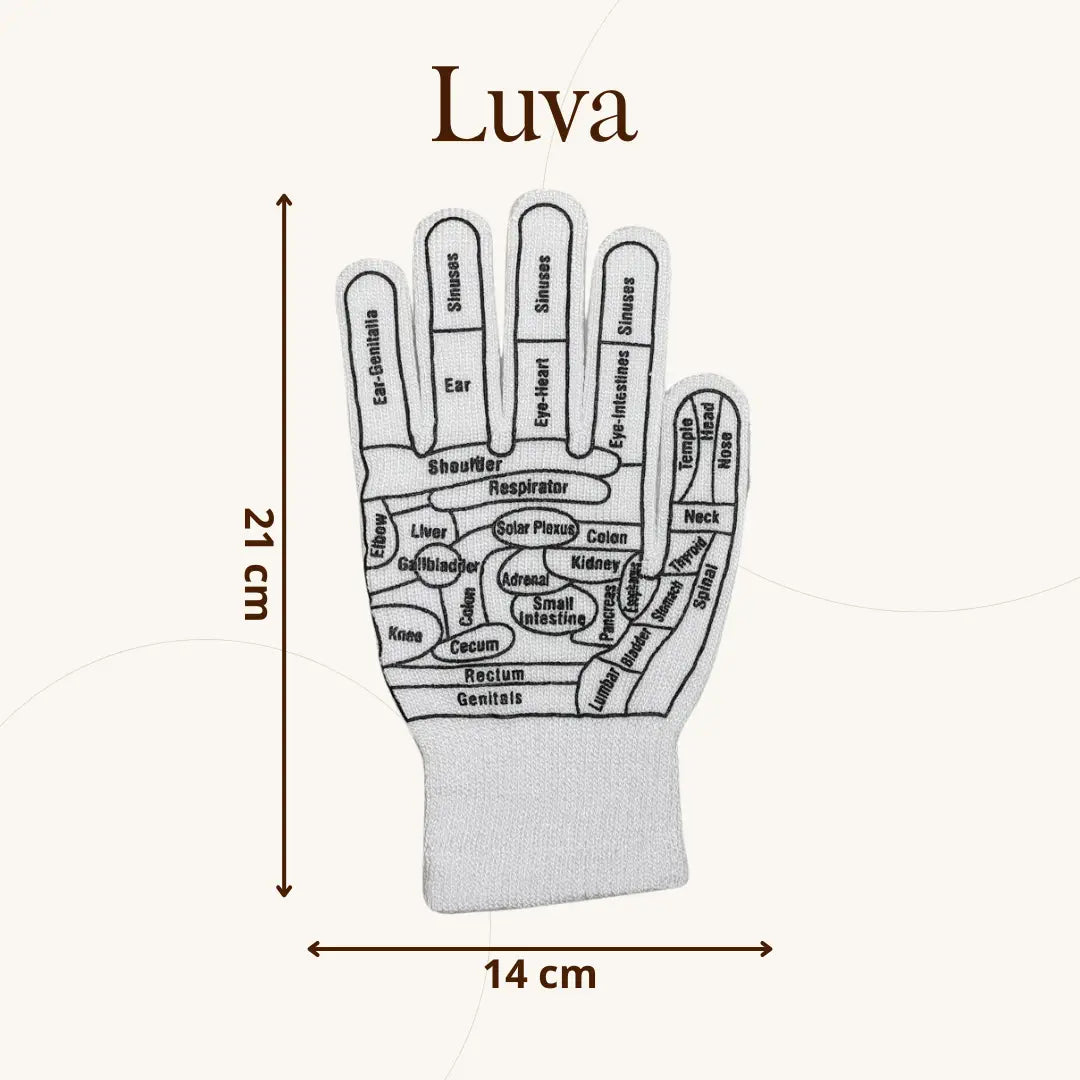 LuvaZen - Luva de Reflexologia das Mãos